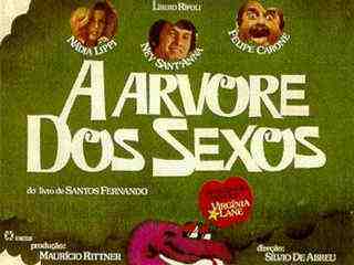 Древо секса (1977)